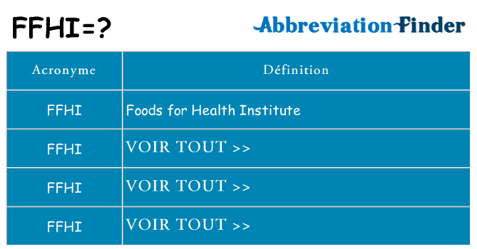 Ce que signifie le sigle pour ffhi