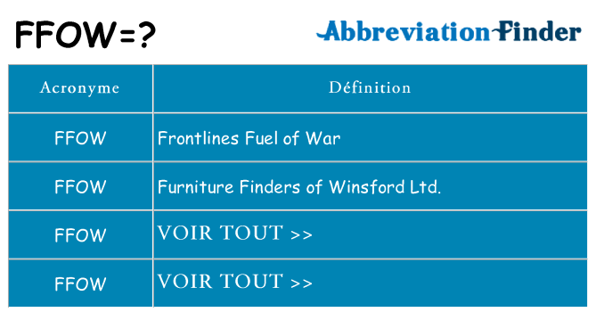 Ce que signifie le sigle pour ffow