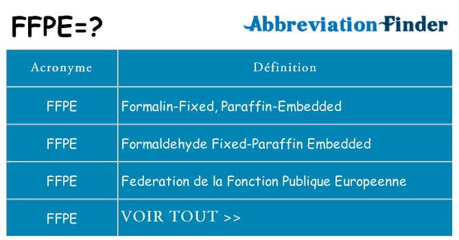 Ce que signifie le sigle pour ffpe