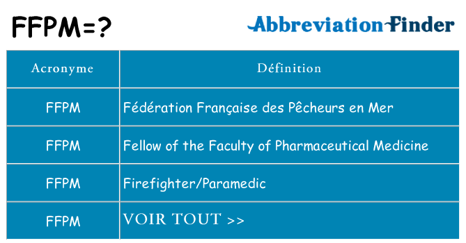 Ce que signifie le sigle pour ffpm
