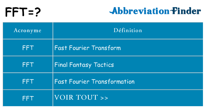 Ce que signifie le sigle pour fft