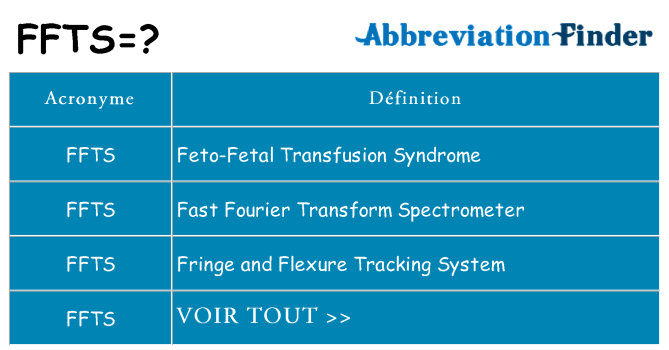 Ce que signifie le sigle pour ffts