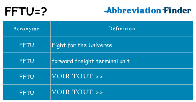 Ce que signifie le sigle pour fftu