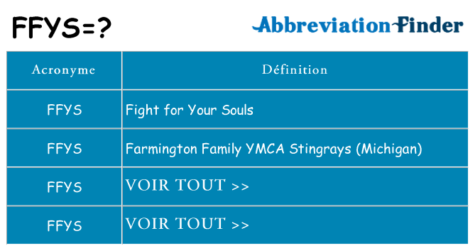 Ce que signifie le sigle pour ffys