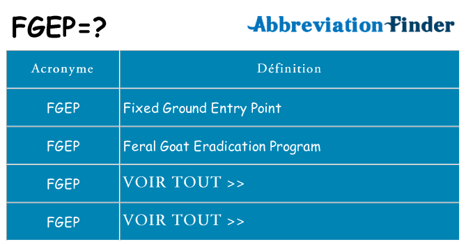 Ce que signifie le sigle pour fgep