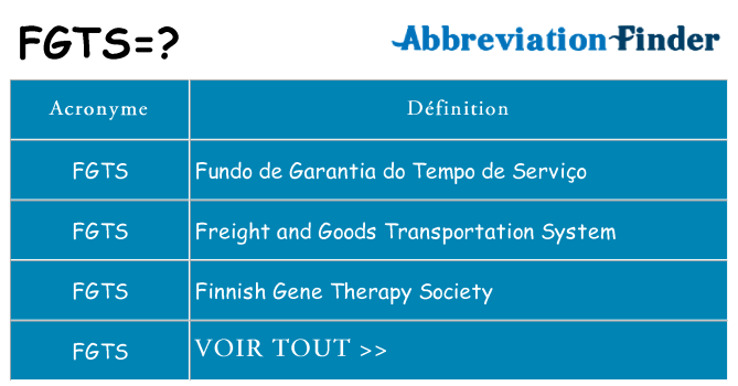 Ce que signifie le sigle pour fgts