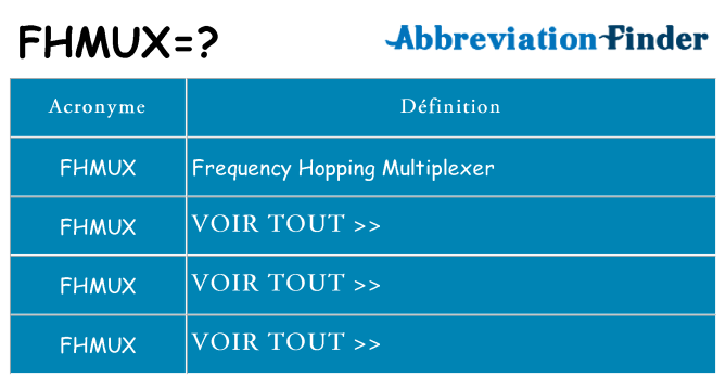 Ce que signifie le sigle pour fhmux