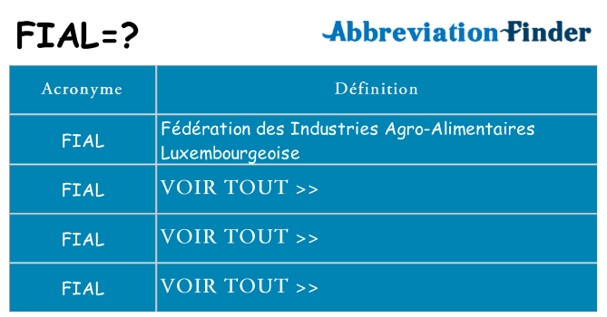 Ce que signifie le sigle pour fial