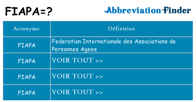 Ce que signifie le sigle pour fiapa