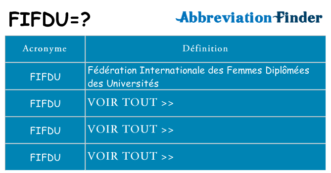 Ce que signifie le sigle pour fifdu