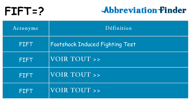 Ce que signifie le sigle pour fift