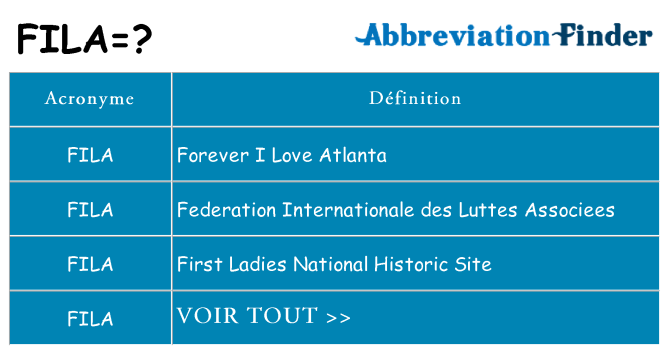 Ce que signifie le sigle pour fila