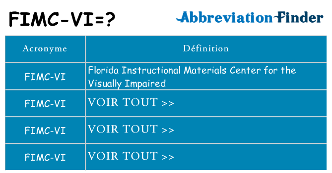 Ce que signifie le sigle pour fimc-vi