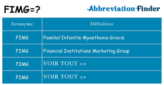 Ce que signifie le sigle pour fimg