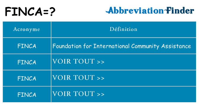 Ce que signifie le sigle pour finca
