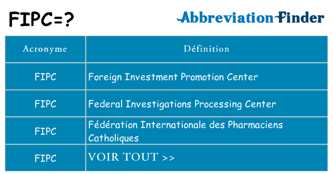 Ce que signifie le sigle pour fipc