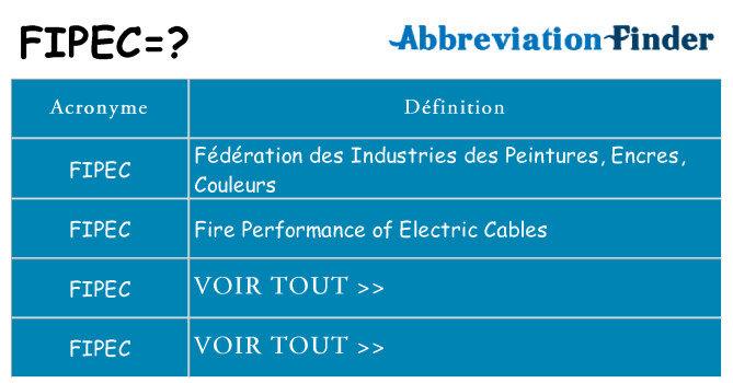 Ce que signifie le sigle pour fipec