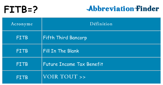 Ce que signifie le sigle pour fitb