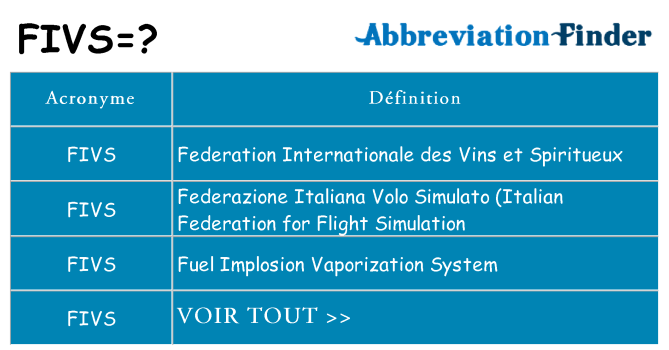 Ce que signifie le sigle pour fivs