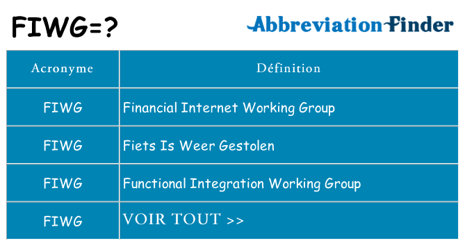 Ce que signifie le sigle pour fiwg