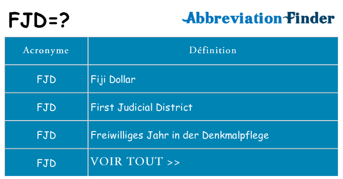 Ce que signifie le sigle pour fjd