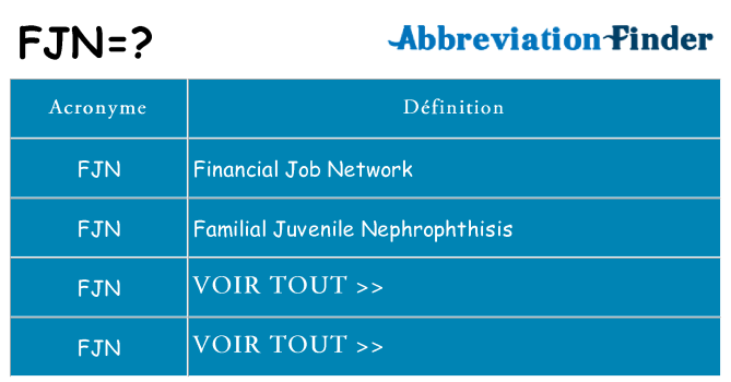 Ce que signifie le sigle pour fjn