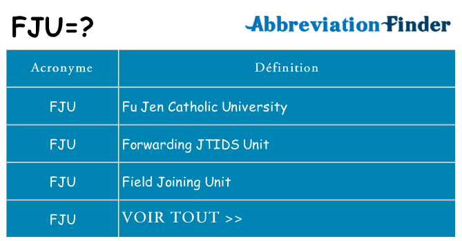 Ce que signifie le sigle pour fju