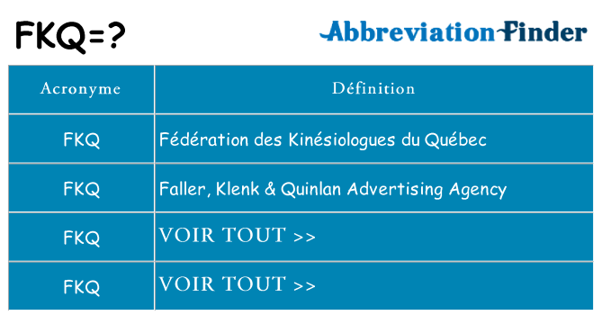 Ce que signifie le sigle pour fkq
