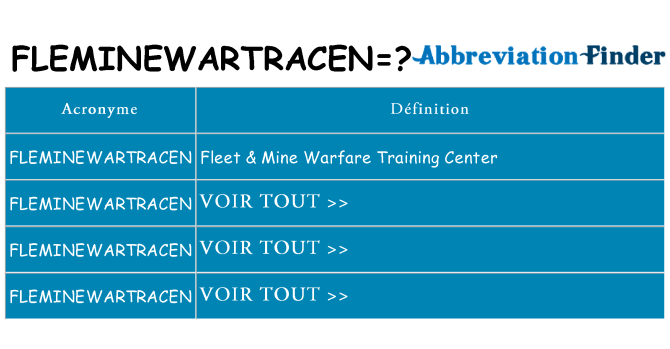 Ce que signifie le sigle pour fleminewartracen