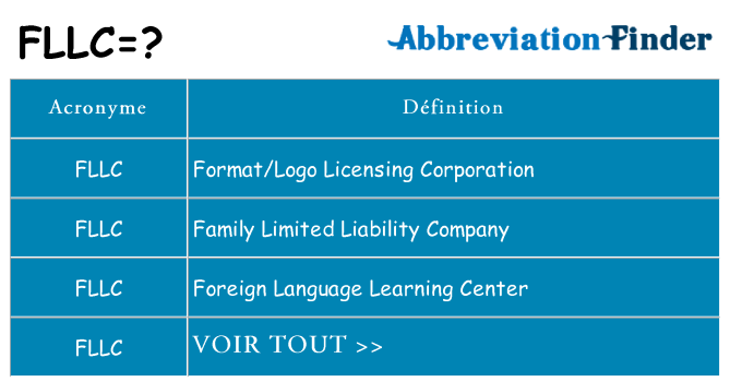 Ce que signifie le sigle pour fllc