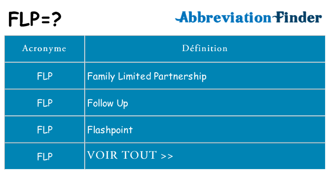 Ce que signifie le sigle pour flp