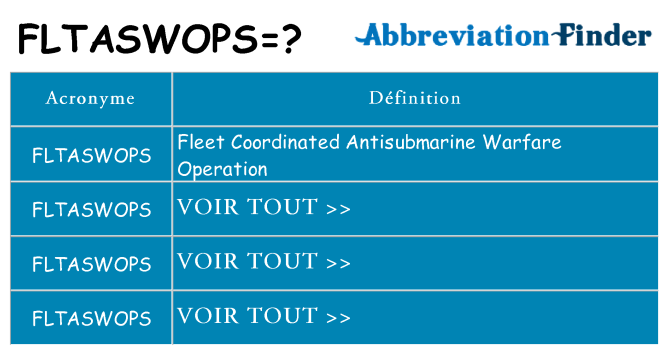 Ce que signifie le sigle pour fltaswops