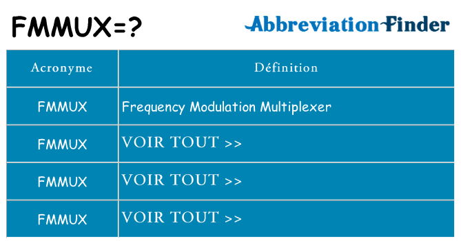 Ce que signifie le sigle pour fmmux