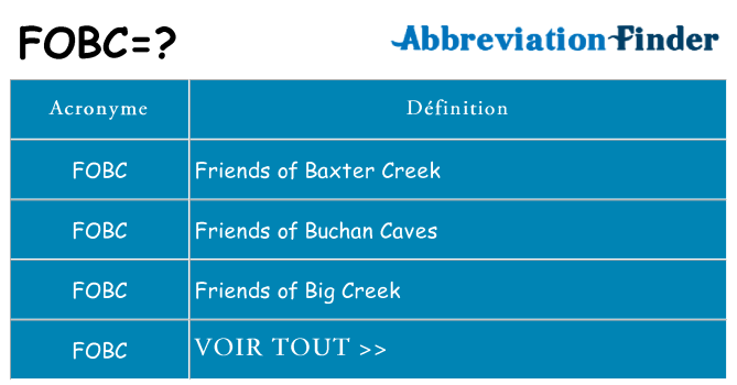 Ce que signifie le sigle pour fobc
