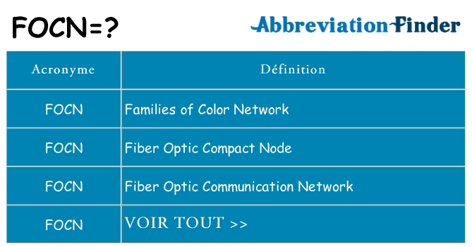 Ce que signifie le sigle pour focn