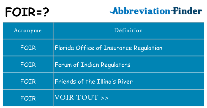 Ce que signifie le sigle pour foir