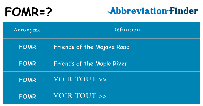 Ce que signifie le sigle pour fomr