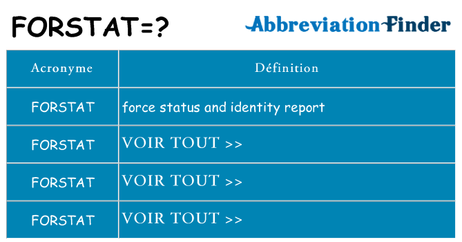 Ce que signifie le sigle pour forstat