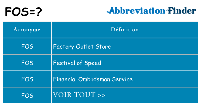 Ce que signifie le sigle pour fos