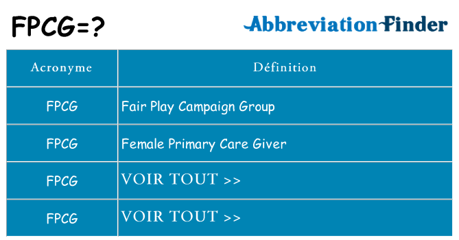 Ce que signifie le sigle pour fpcg