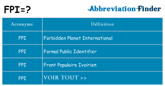 Ce que signifie le sigle pour fpi
