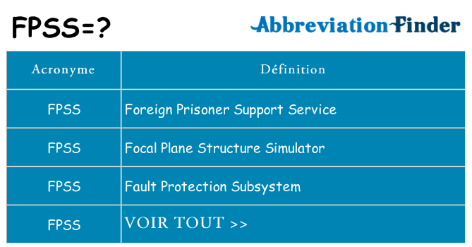 Ce que signifie le sigle pour fpss