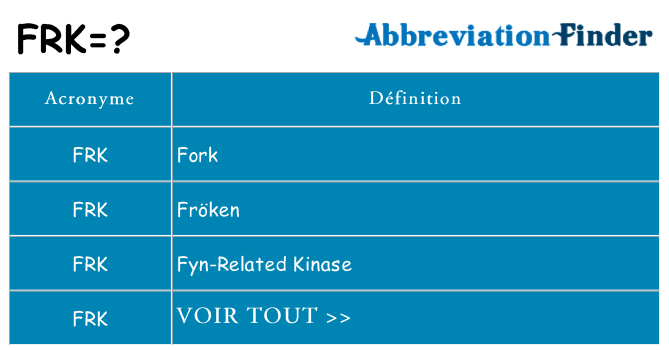 Ce que signifie le sigle pour frk