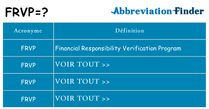 Ce que signifie le sigle pour frvp