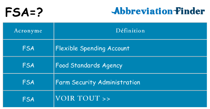 Ce que signifie le sigle pour fsa