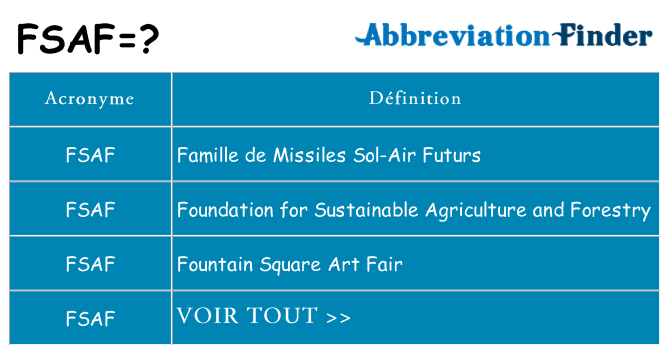 Ce que signifie le sigle pour fsaf