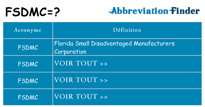 Ce que signifie le sigle pour fsdmc