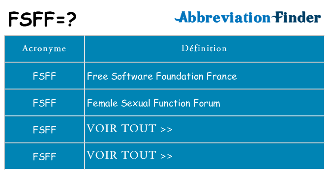 Ce que signifie le sigle pour fsff