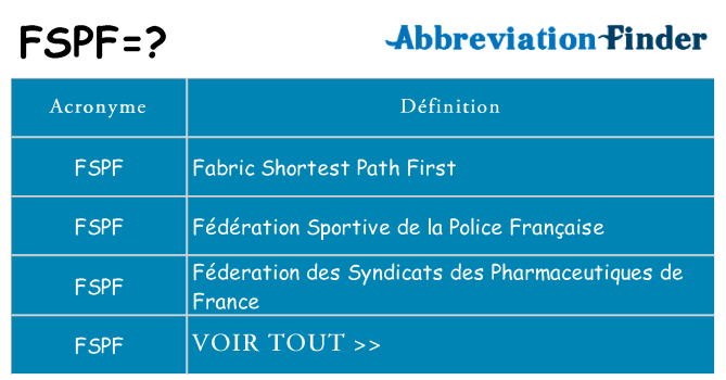 Ce que signifie le sigle pour fspf