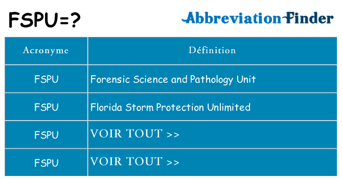 Ce que signifie le sigle pour fspu